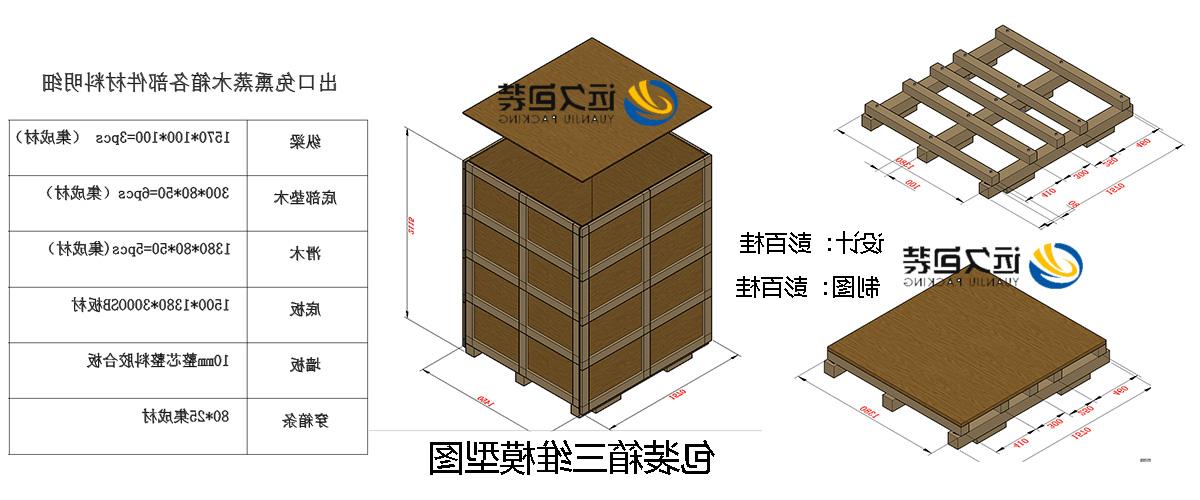 <a href='http://rnal2y1x.transglobalpetroleum.com'>买球平台</a>的设计需要考虑流通环境和经济性